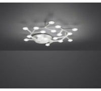 светильник настенно-потолочный Led Net Circle (D55  18 х 1Вт) арт.12006